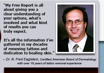 Tattoo Removal Doctor